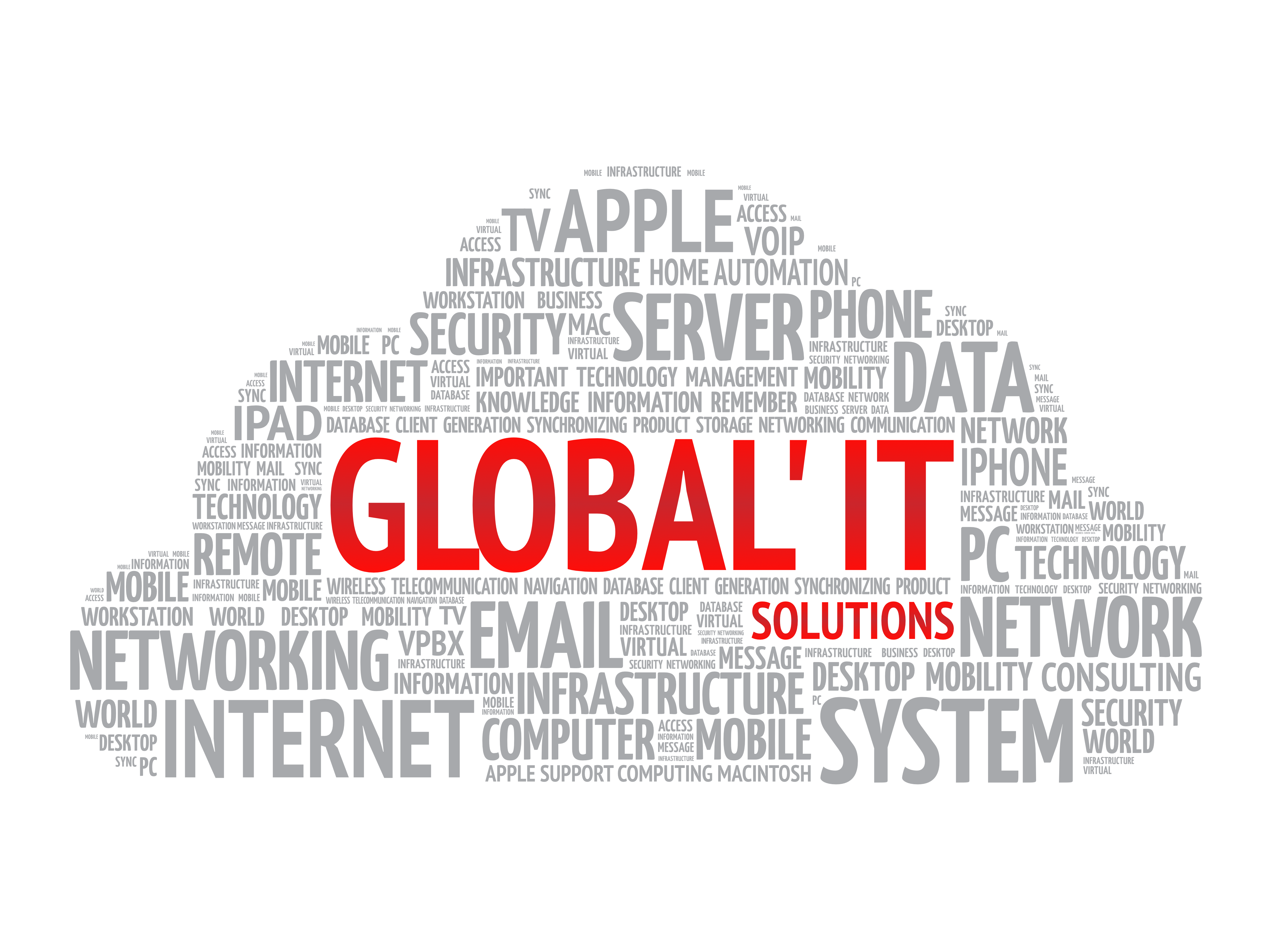 globalITsolutionsOdessa_0815_v2_transparent